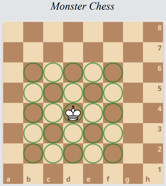 Monster Chess UI